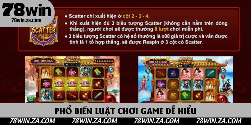 Phổ biến luật chơi game dễ hiểu